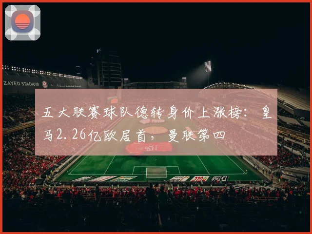 五大联赛球队德转身价上涨榜：皇马2.26亿欧居首，曼联第四