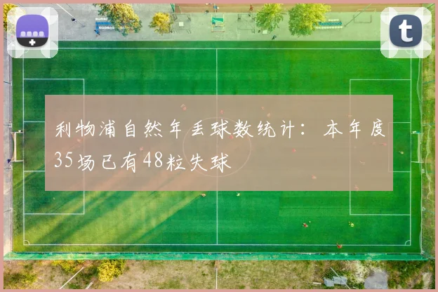利物浦自然年丢球数统计：本年度35场已有48粒失球